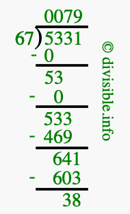 5331 divided by 67 using long division