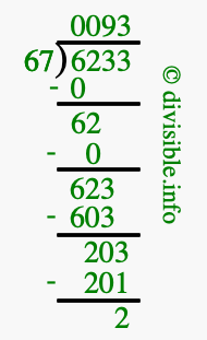 6233 divided by 67 using long division