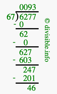 6277 divided by 67 using long division