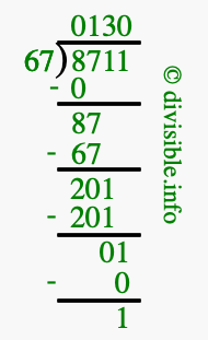 8711 divided by 67 using long division