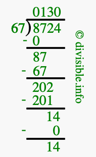 8724 divided by 67 using long division
