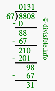 8808 divided by 67 using long division