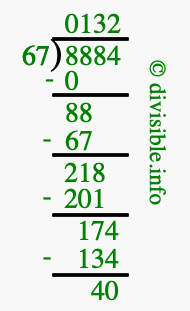 8884 divided by 67 using long division
