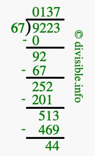 9223 divided by 67 using long division
