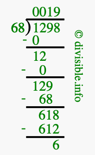 1298 divided by 68 using long division