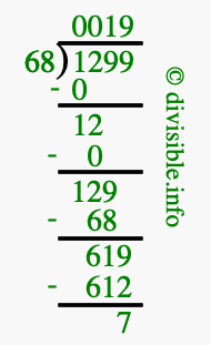 1299 divided by 68 using long division