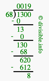 1300 divided by 68 using long division