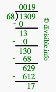 1309 divided by 68 using long division