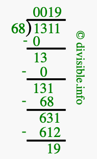 1311 divided by 68 using long division