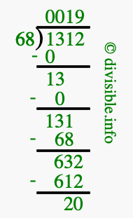1312 divided by 68 using long division