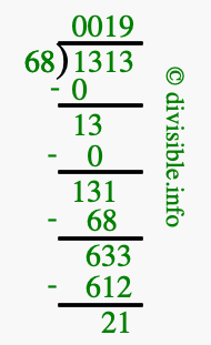 1313 divided by 68 using long division