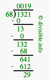 1321 divided by 68 using long division