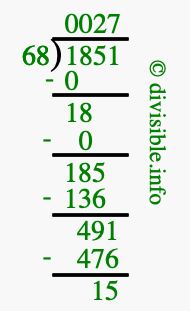1851 divided by 68 using long division
