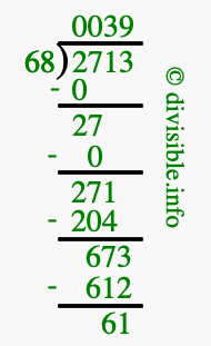 2713 divided by 68 using long division