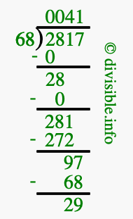 2817 divided by 68 using long division
