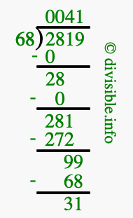 2819 divided by 68 using long division