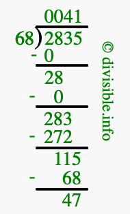 2835 divided by 68 using long division