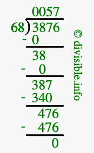 3876 divided by 68 using long division