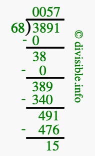 3891 divided by 68 using long division