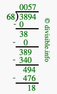 3894 divided by 68 using long division