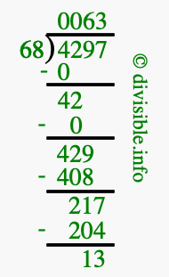 4297 divided by 68 using long division