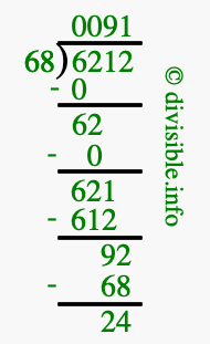 6212 divided by 68 using long division
