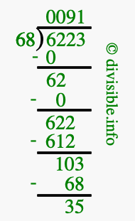 6223 divided by 68 using long division