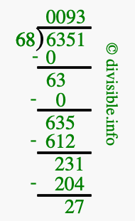 6351 divided by 68 using long division