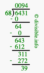 6431 divided by 68 using long division