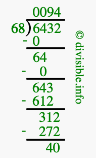 6432 divided by 68 using long division