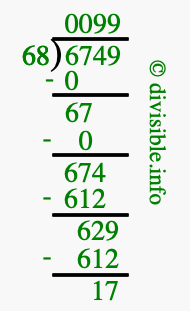 6749 divided by 68 using long division