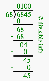 6845 divided by 68 using long division