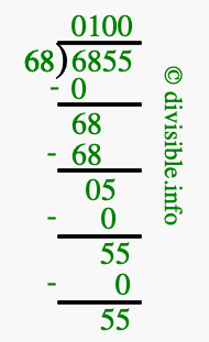 6855 divided by 68 using long division