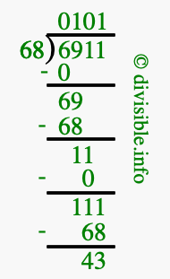 6911 divided by 68 using long division