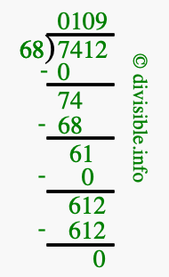7412 divided by 68 using long division