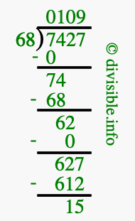 7427 divided by 68 using long division