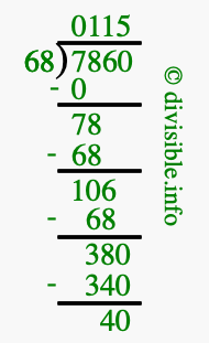 7860 divided by 68 using long division