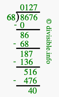 8676 divided by 68 using long division