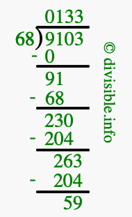 9103 divided by 68 using long division