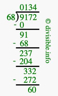 9172 divided by 68 using long division