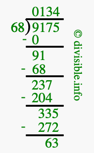 9175 divided by 68 using long division