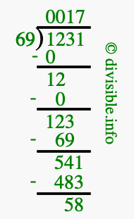 1231 divided by 69 using long division