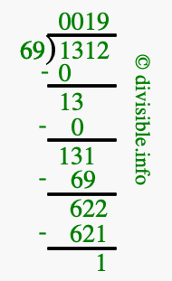 1312 divided by 69 using long division