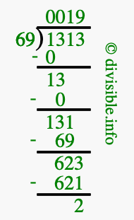 1313 divided by 69 using long division