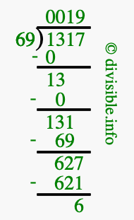 1317 divided by 69 using long division