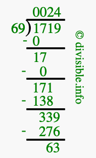 1719 divided by 69 using long division