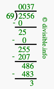 2556 divided by 69 using long division