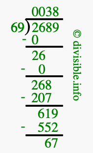 2689 divided by 69 using long division