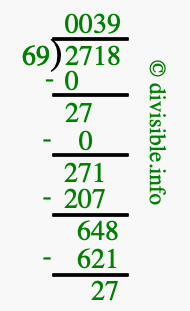 2718 divided by 69 using long division