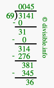 3141 divided by 69 using long division